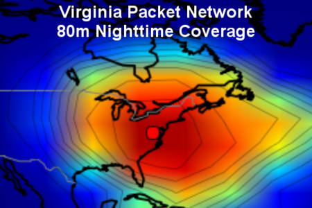 Add 40 and 80m to VAPN